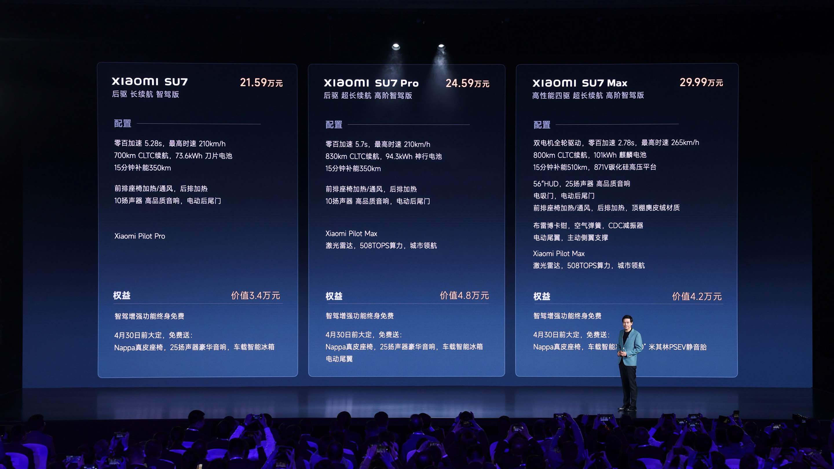 27分钟大定破5万台2159万起售小米su7开局即王炸