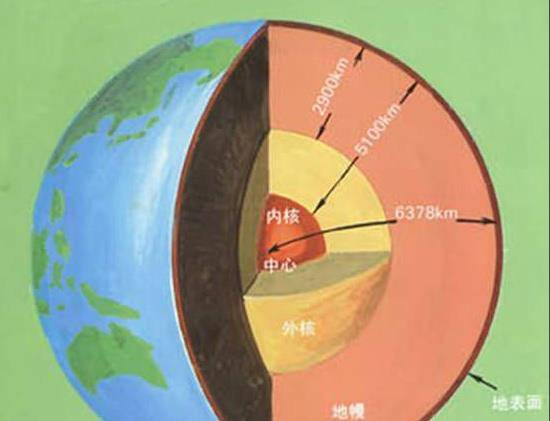 海洋上有个无底洞每天流进去三万吨海水这个洞到底有何秘密