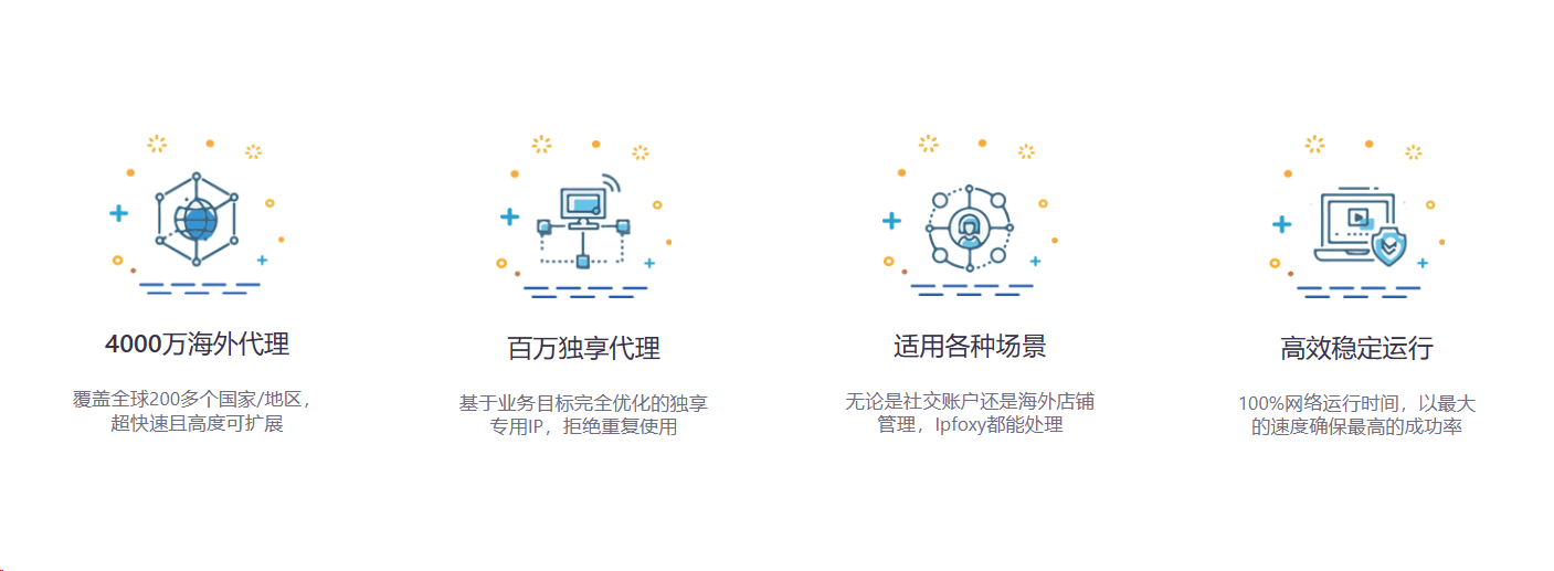 防止推特twitter账号被冻结应该选什么代理类型ip