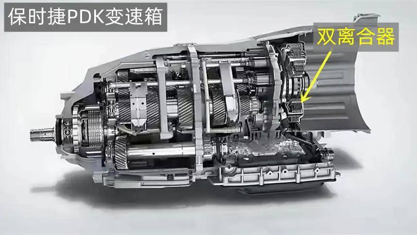 奥迪a4l:7速s-tronic湿式双离合变速器技术详解,性能到底如何?