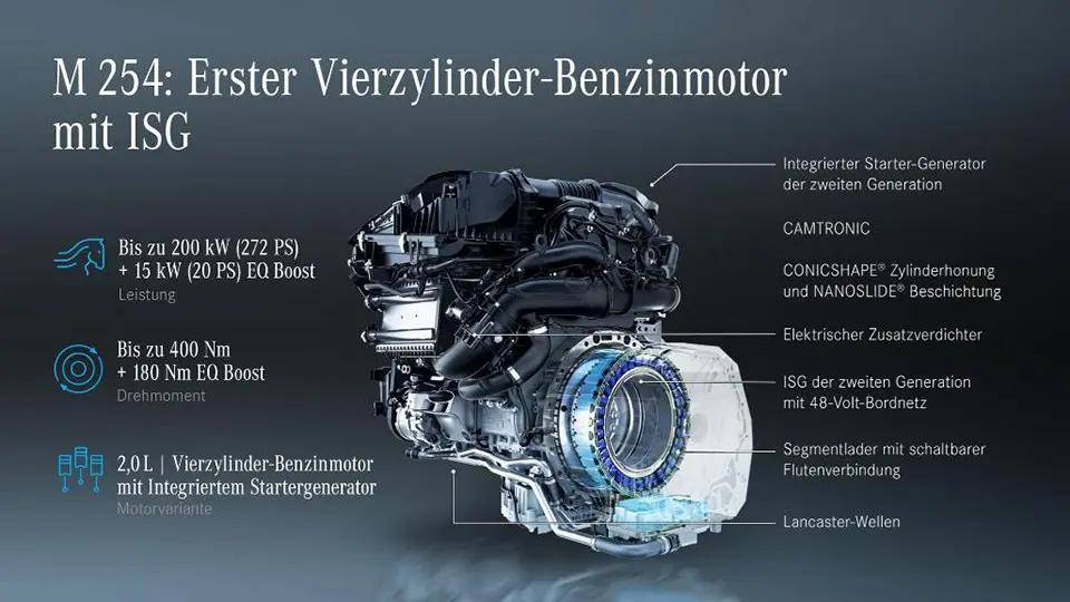 全新奔驰glc技术前瞻:插混终于来了,但更像是给轻混打补丁?