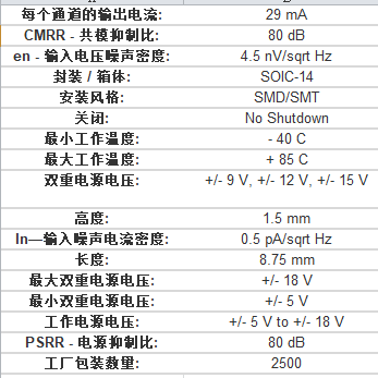 mc33079dr2g运算放大器芯片中文资料规格书pdf数据手册引脚图图片参数