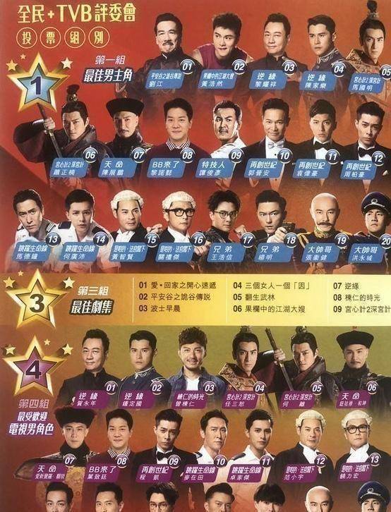 原创tvb新剧伍允龙比王浩信更有焦点却不获提名只因没与tvb签长约