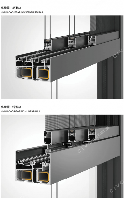 广东系统门窗品牌希欧ct140推拉窗革命性线轨沿海高层大阳台之选