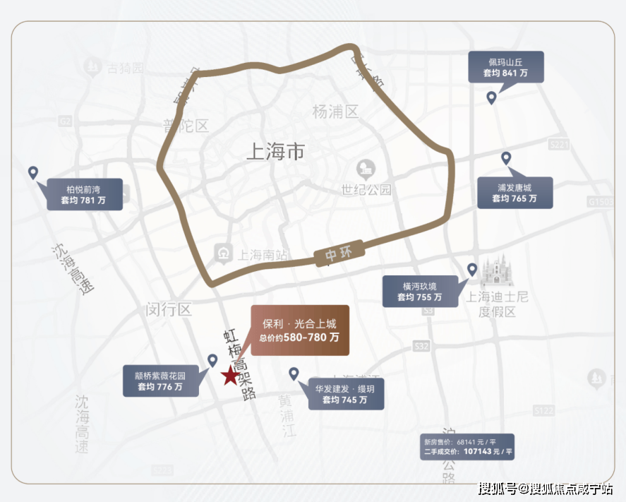 上海保利光合上城保利光合上城首页网站保利光合上城售楼处楼盘详情