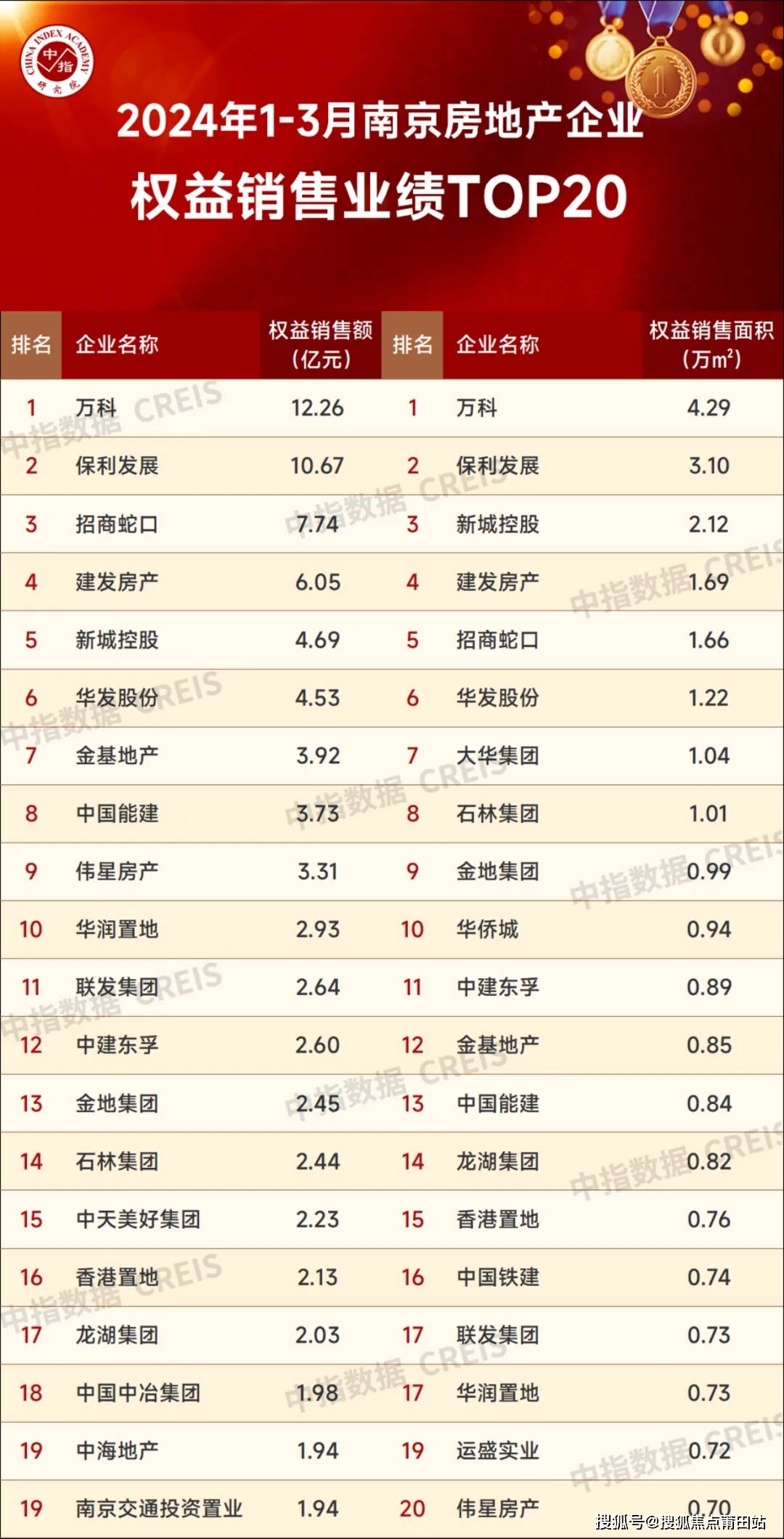 中山奕翠园售楼处首页网站新鸿基奕翠园欢迎您价格户型售楼处