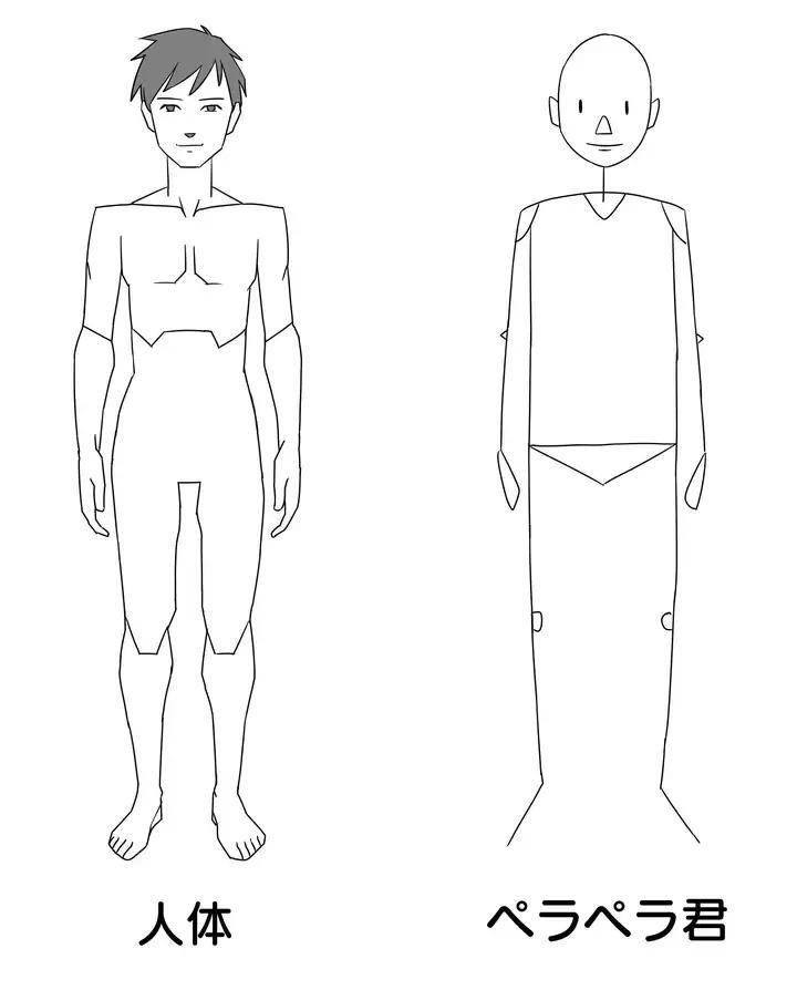 【成都漫动教育】新手画人体怎么学?教你简易人体轮廓的绘制步骤!