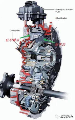 而后桥采用同轴型式的电驱系统前后桥电驱系统及其参数audi e-tron