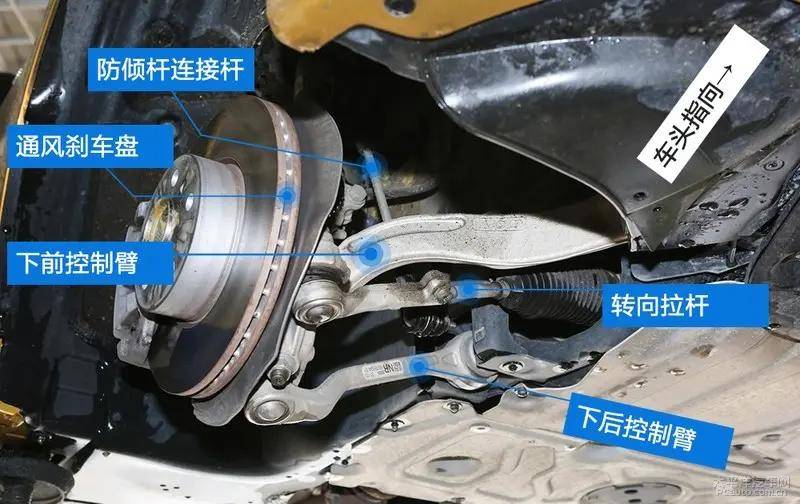 舒适为先,运动靠边 标轴宝马3系底盘解析_搜狐汽车_搜狐网