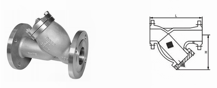 4a双相钢y型过滤器适用于介质中氯离子含量较高及含硫化物