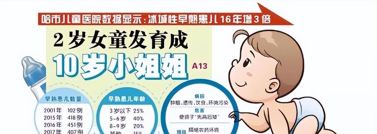 可能对于很多家长和儿童来说,谈性色变是一种常见的现象.