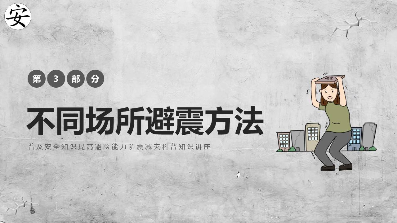 ppt防震减灾安全宣传课件35页