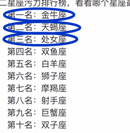 原创十二星座污力排行榜哪个星座女生最性感12星座谁是最佳情人