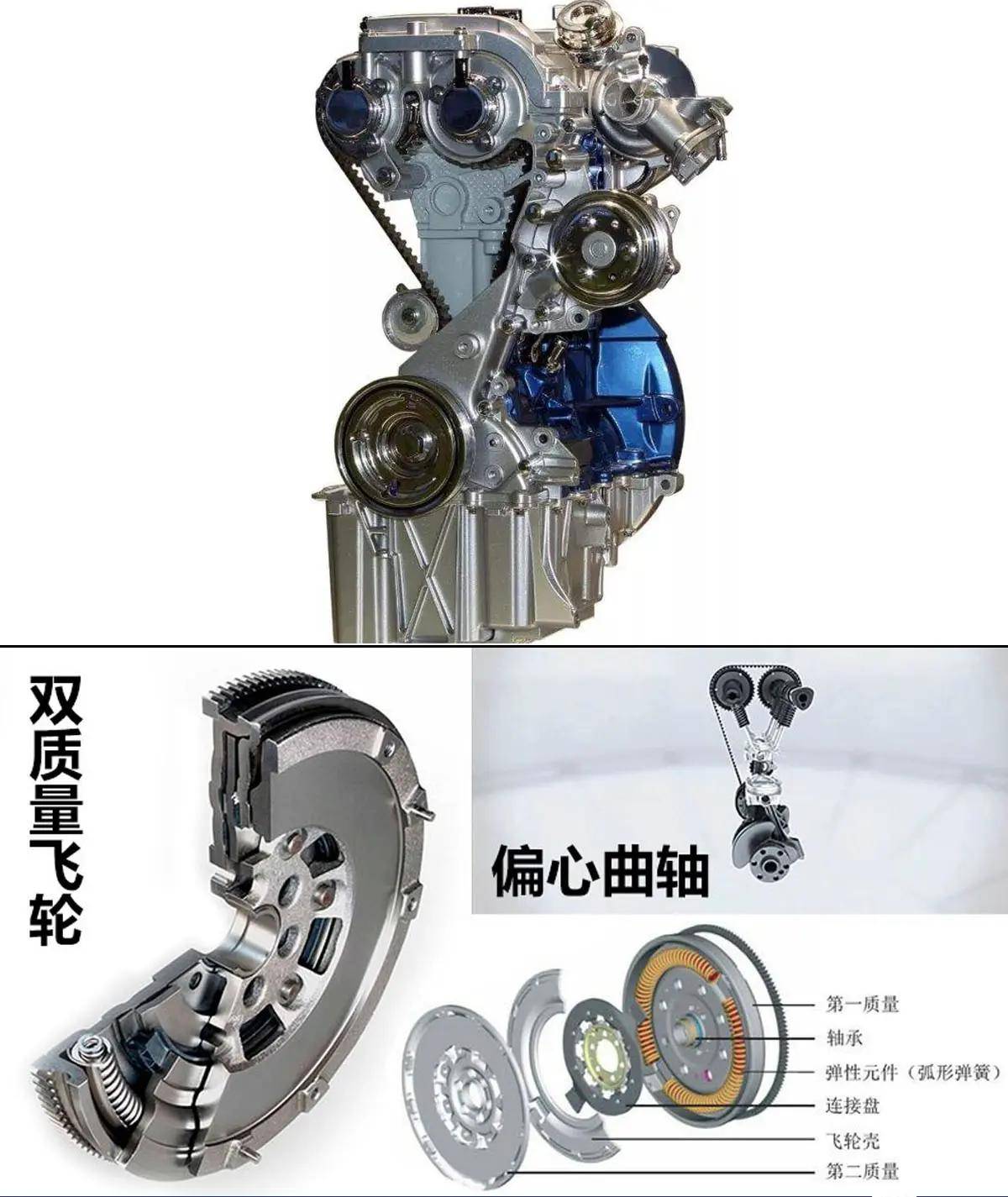 宝马b系列三缸发动机:以飞机发动机起家的宝马,其发动机技术是它赖以