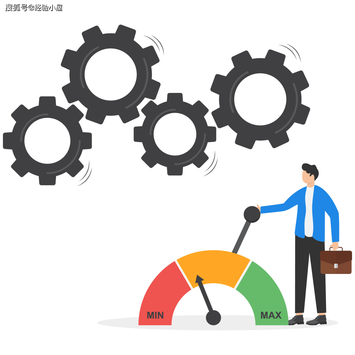 【案例分享】如何通过甘特图管理项目进度?