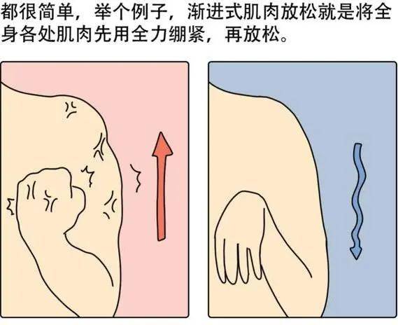 日常实用的两种减压方法