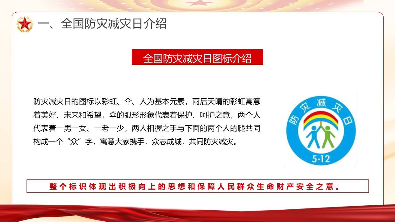 ppt2024年防灾减灾日培训课件24页