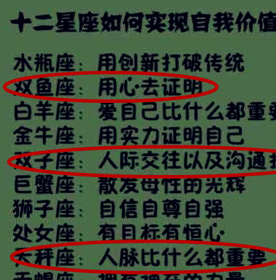十二星座女生最性感的地方狮子是脸蛋天秤是腰部你的星座呢