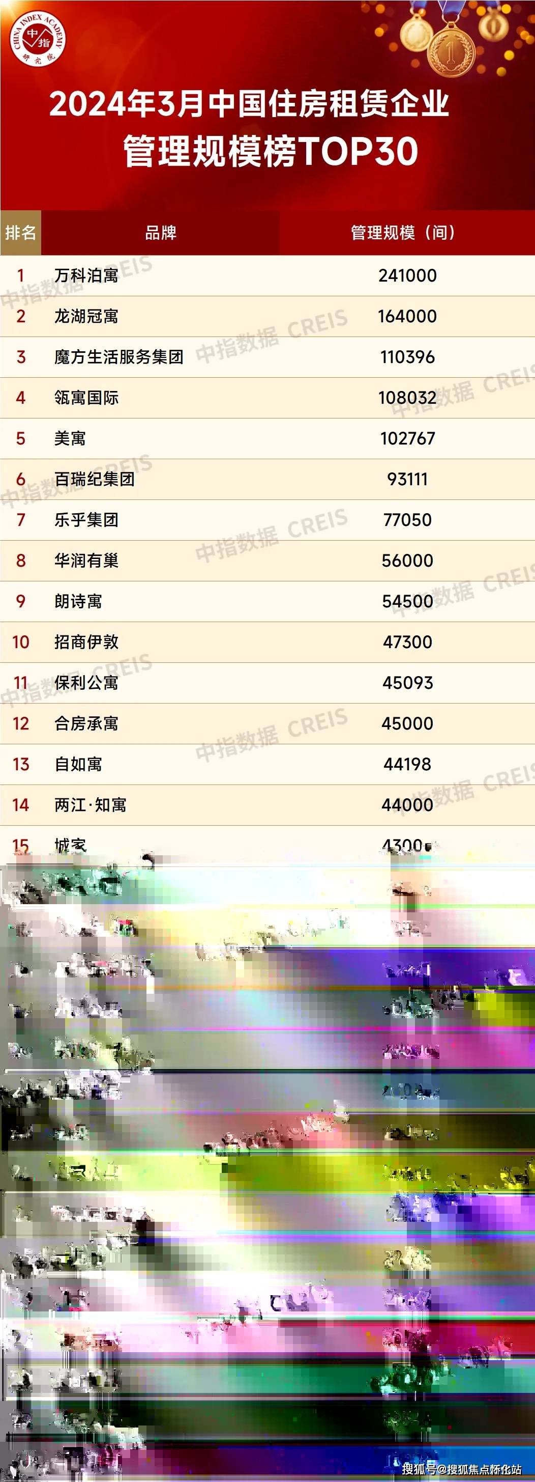 深圳中洲湾迎海