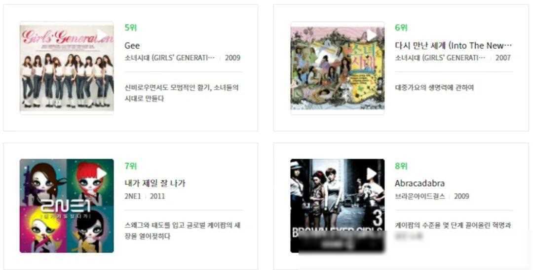 韩国音乐排行榜_NCTWISH首张迷你专辑《Steady》横扫周榜冠军!展现“2024年最佳...
