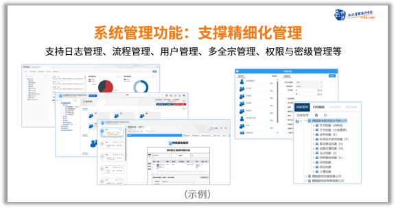 企业文件服务器选型（企业文件服务器搭建最优方案） 企业文件服务器选型（企业文件服务器搭建最优方案）「企业 文件服务器」 行业资讯