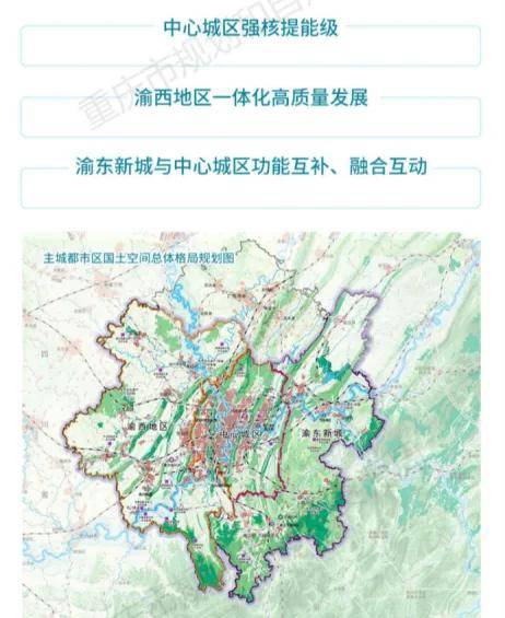 重庆未来10年规划曝光!欲购房者需更谨慎……_城市_来源_区域