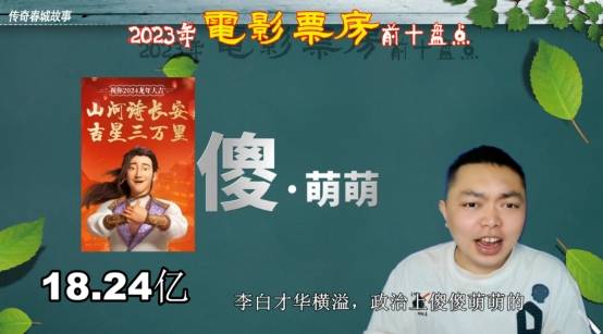 第八名《熊出没·伴我"熊芯"》14.95亿 对比嘛,一般是横向的.