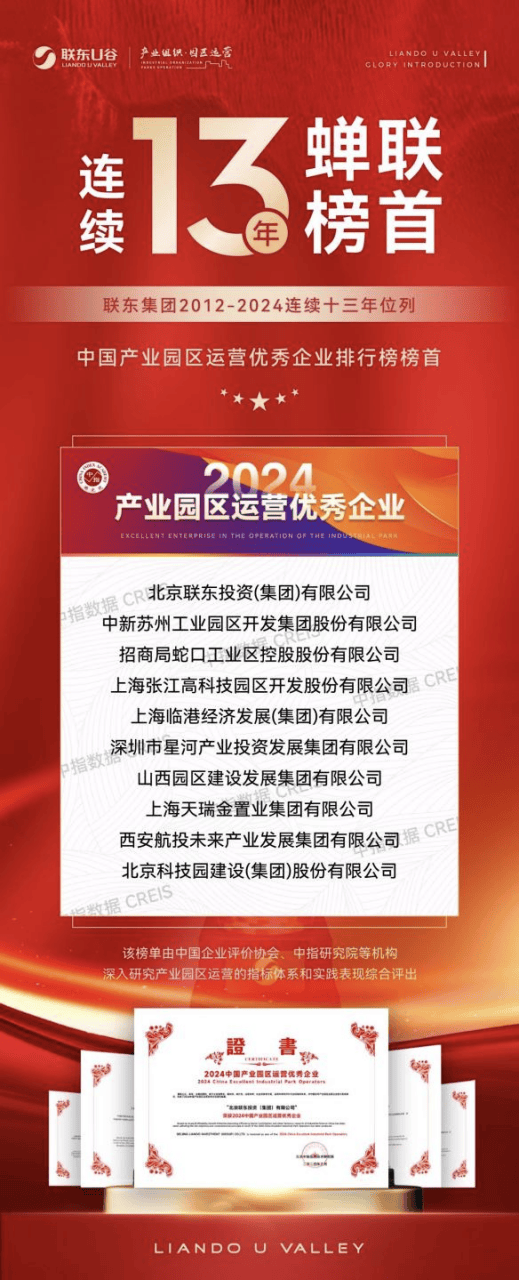 联东集团大事件连续13年蝉联中国产业园区运营优秀企业榜首