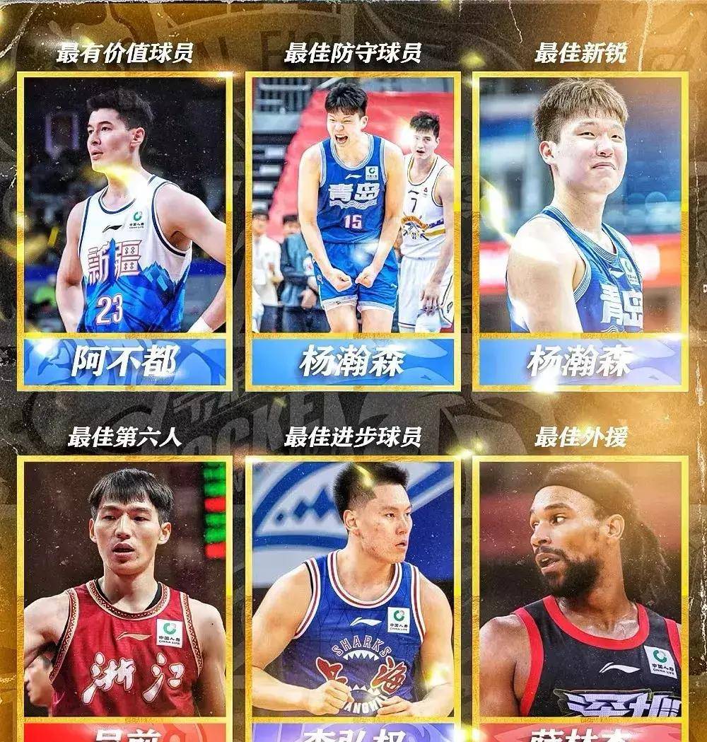 辽宁男篮球员名单图片