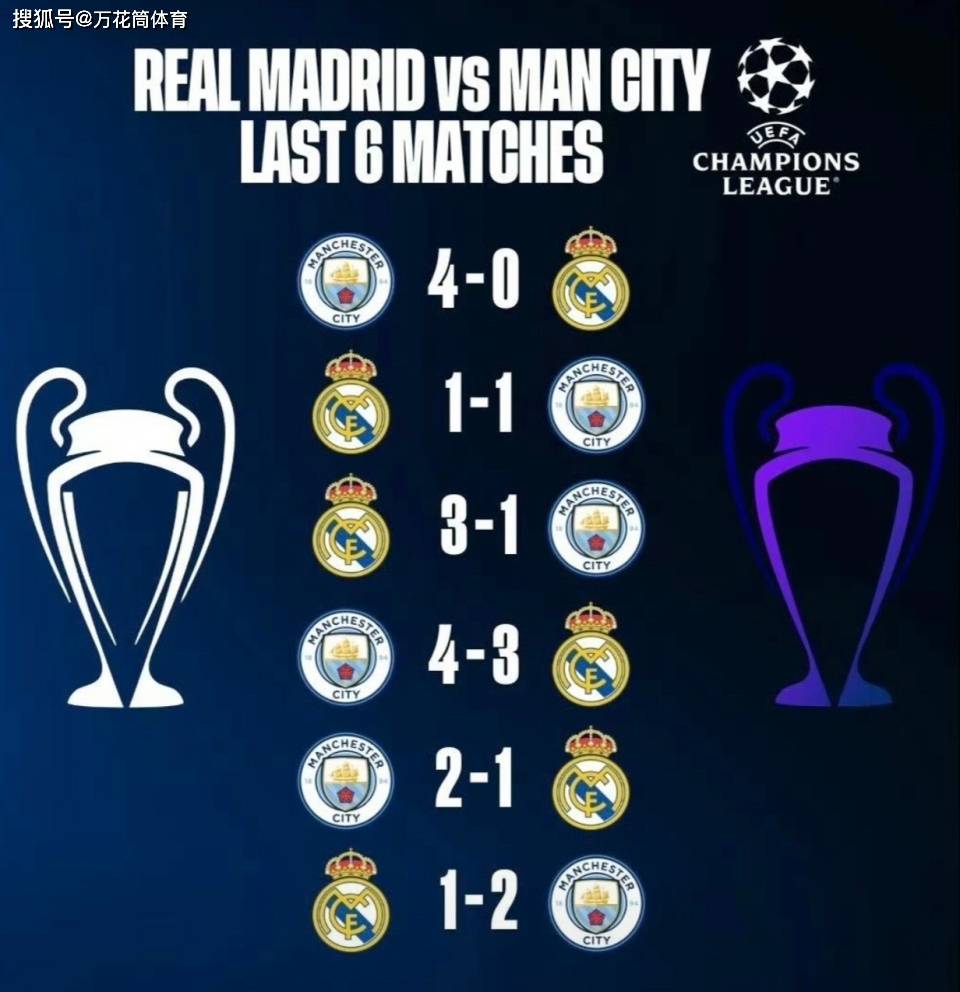 原创皇马能雪耻04之辱吗央视直播欧冠231亿大战曼城劣势有4点