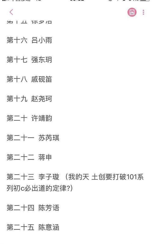 创造101第三场公演王菊排名剧透心疼杨超越傅菁李子璇