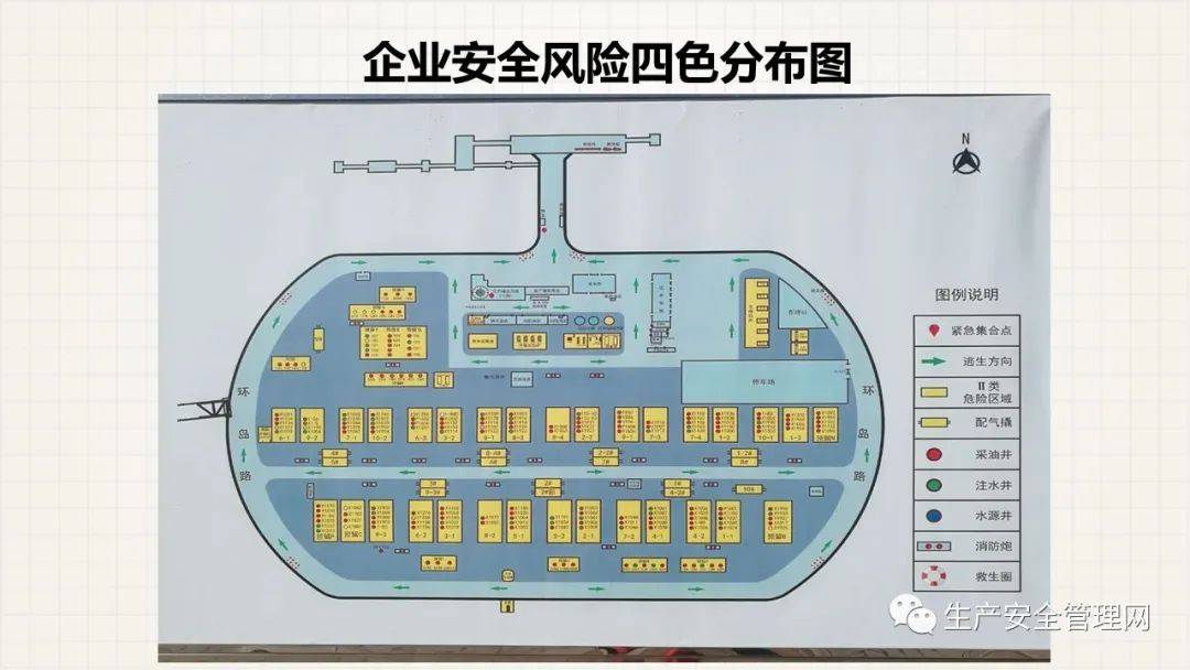 ppt安全生产双控机制建设74页