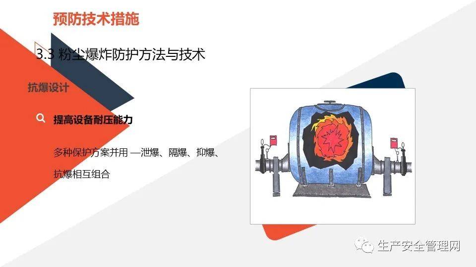 ppt粉尘防爆安全知识及预防措施57页