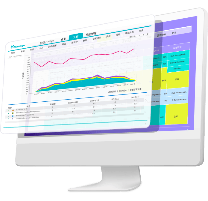 excel与项目管理软件比较哪个是项目组合管理的最佳选择