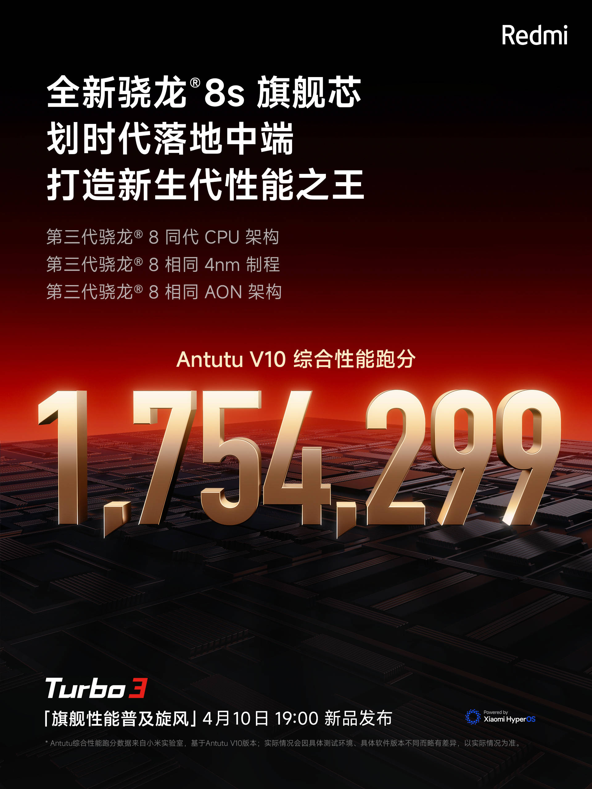 首先就是处理器的提升,从第二代骁龙7直接升级到第三代骁龙8s,从7系到