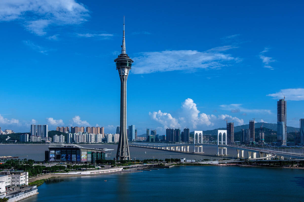 香港都有哪些景点图片