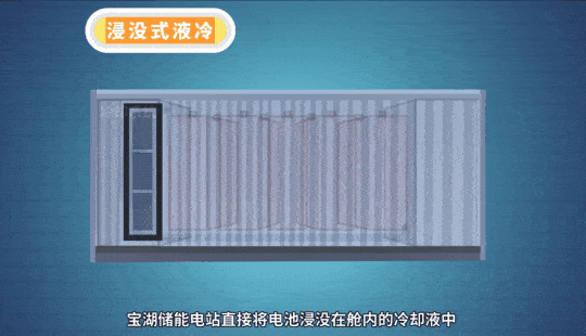 液冷储能为什么能成为下一个爆火的赛道附专家ppt