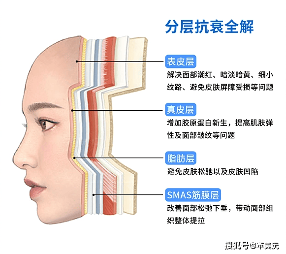 革美沅让你拥有满满气质东方美~