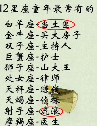 原创12星座吃饭时的小怪癖水瓶喜欢吃怪味天秤只吃好看的你呢