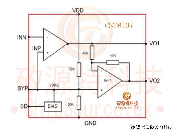 矽源特chipsourcetek-cst8107,这款音频功放ic_声音_电路_应用
