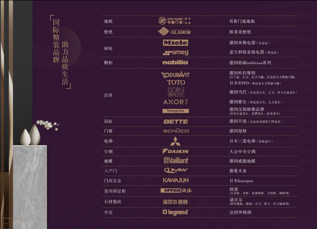 兰香湖贰号上海兰香湖贰号首页网站兰香湖贰号房价户