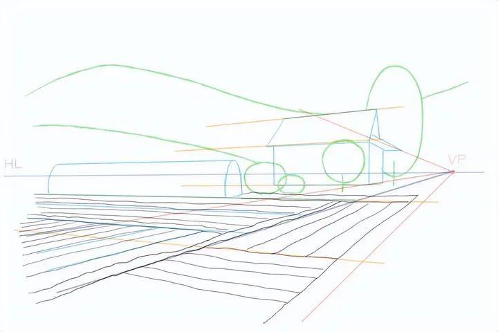 漫动教育漫画乡村风格怎么画教你乡村风景的画法教程