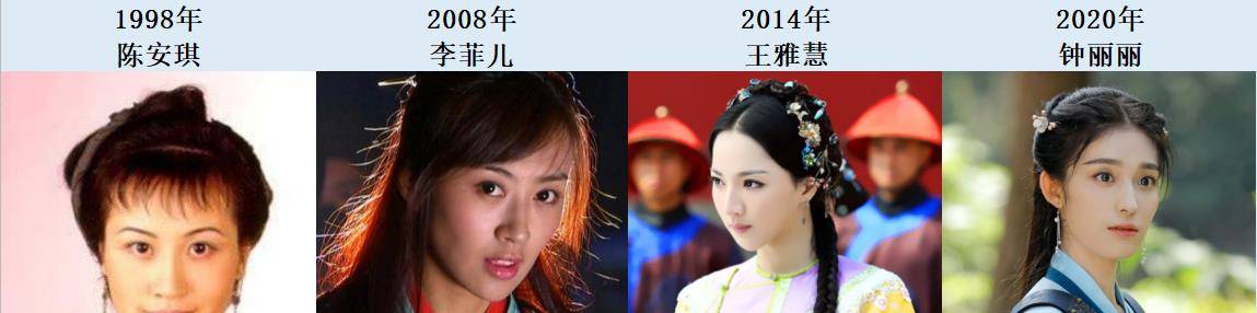以上四位"曾柔",小编觉得14年韩栋版的王雅慧饰演的曾柔最美.