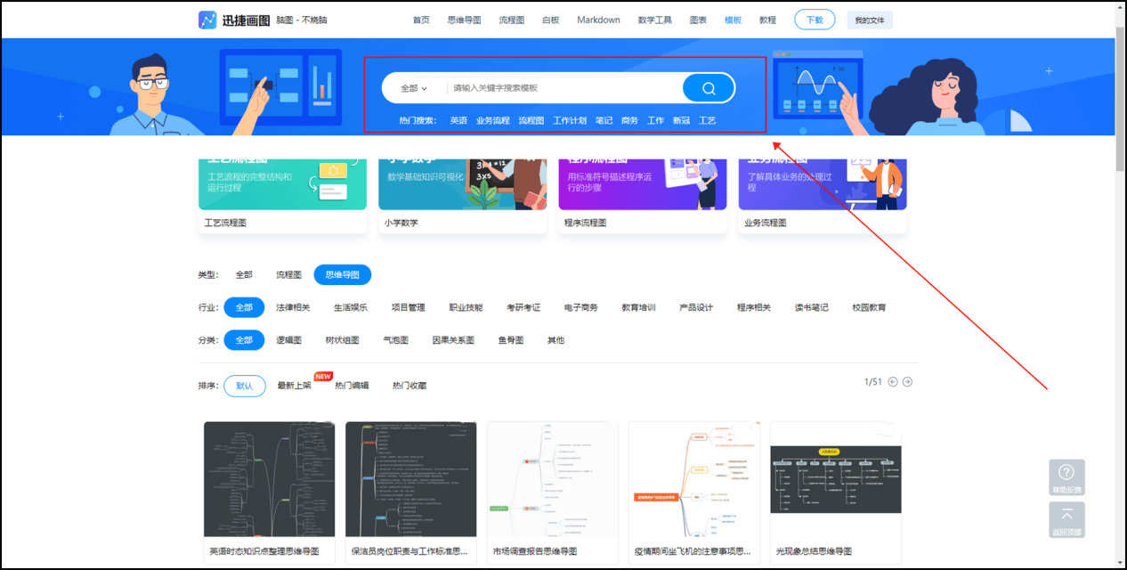 ai一键生成思维导图get同款学渣也能逆袭