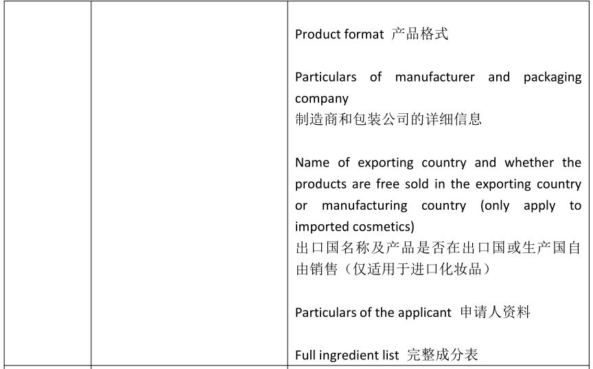 中国化妆品企业进入越南市场投资需要关注的法律风险