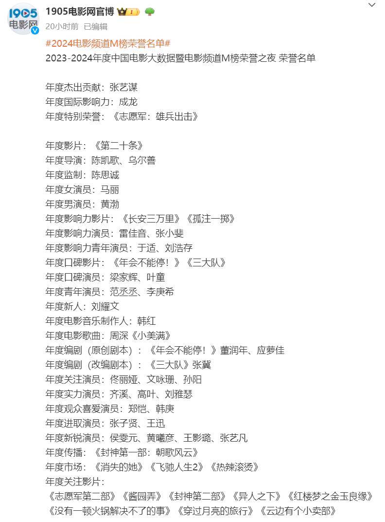 原创2024电影频道盛典这一夜25个演员获奖张艺谋成最大赢家