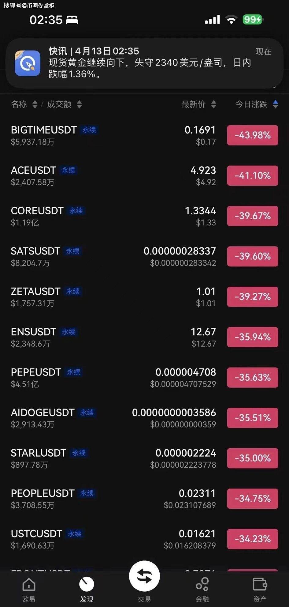 一切都完了，29万人爆仓！个人爆仓达300亿！！！_搜狐网