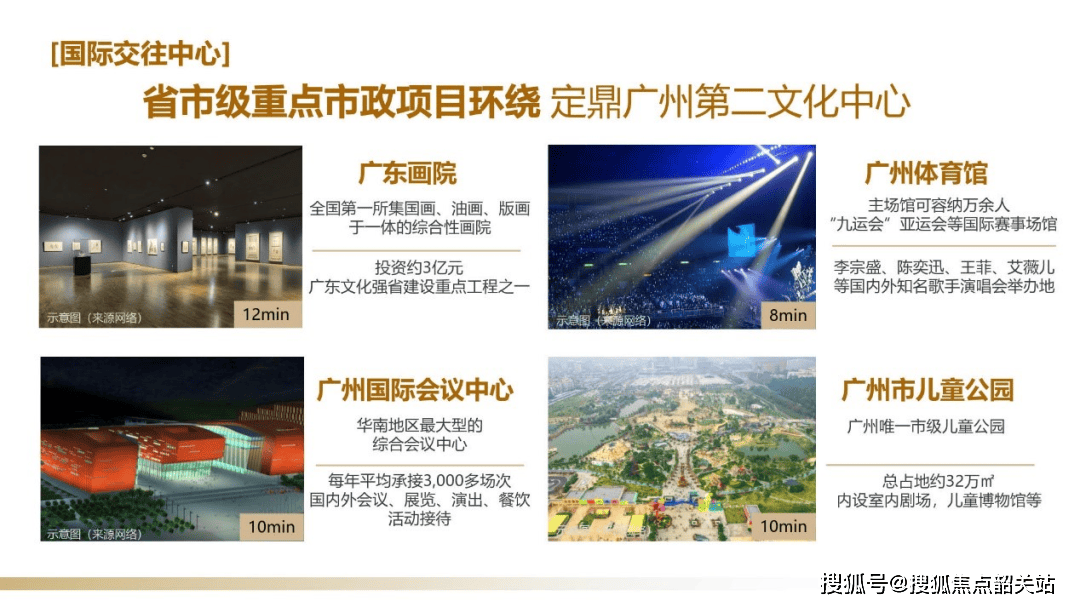 搜狐焦点韶关站