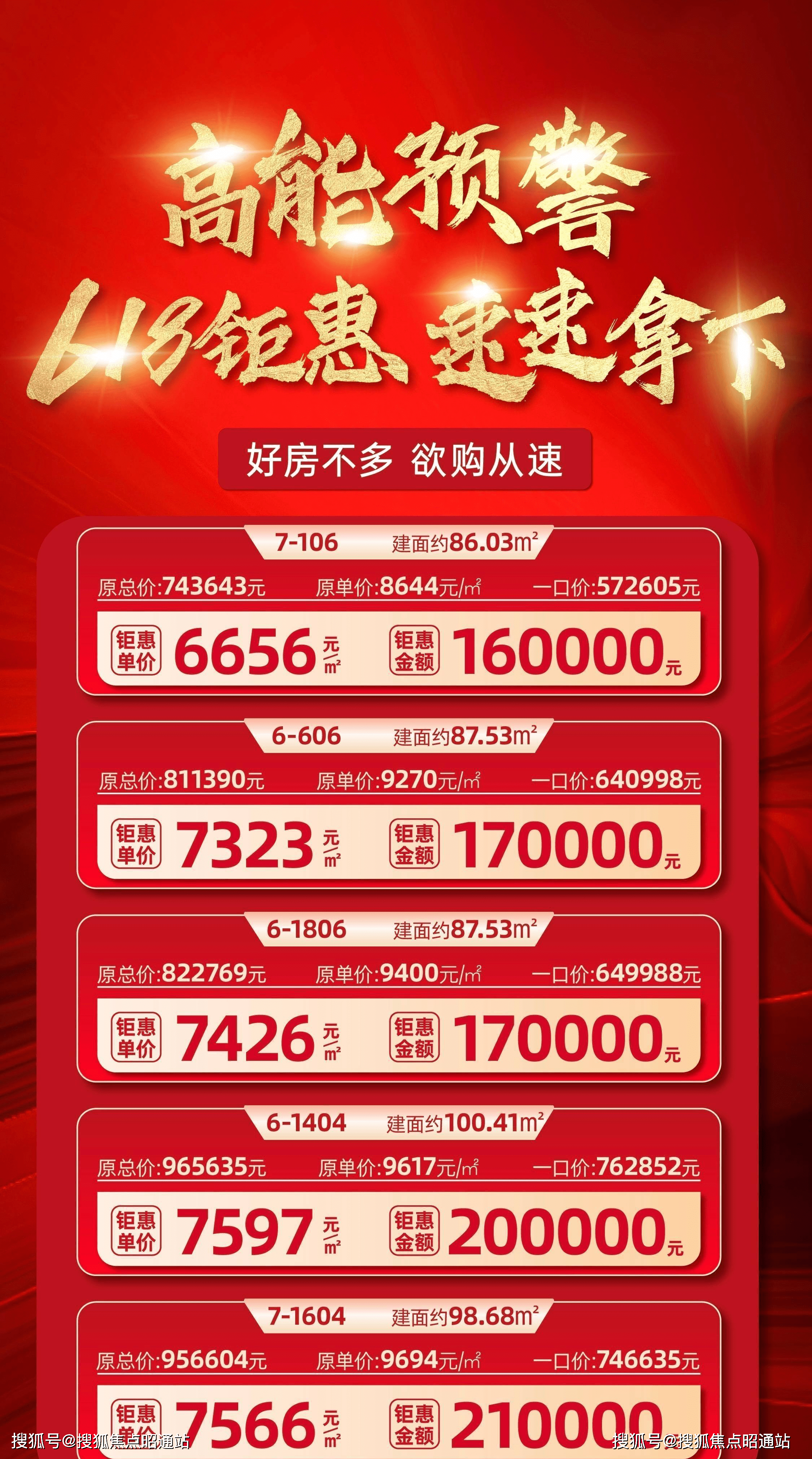 昆明中梁金科旭辉美辰|中梁金科旭辉美辰|项目介绍|图文详解|楼盘简介