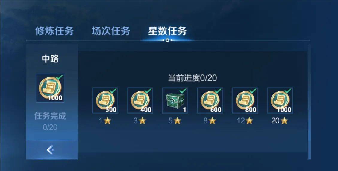 原创赛季开始20天荣耀王者目标已达成我来说说我的上分心得